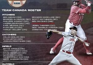 team_canada_roster